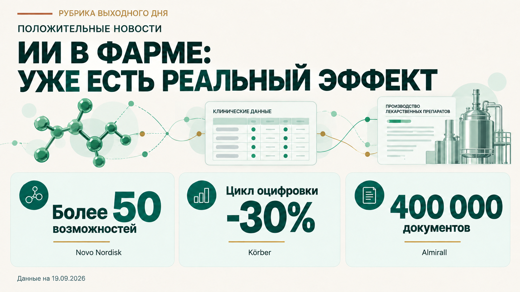ИИ в фарме: уже есть реальный эффект